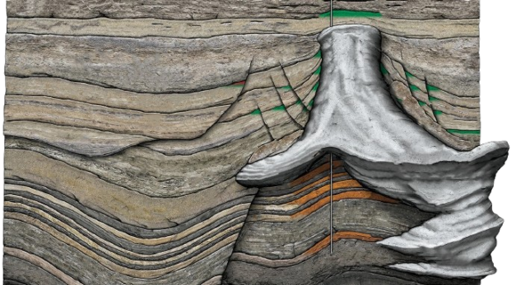 Geological CO2 storage CCS