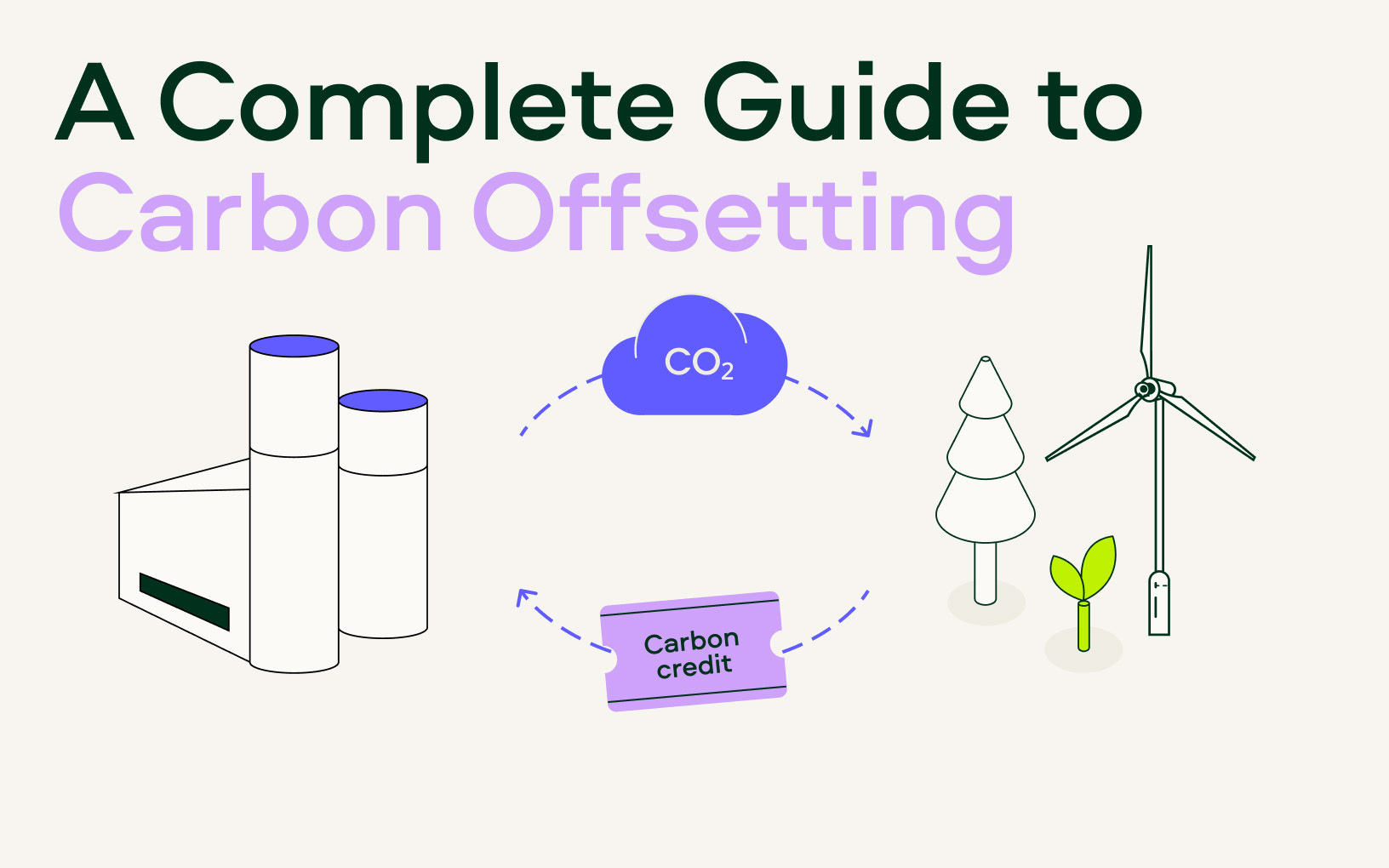 carbon-offsets