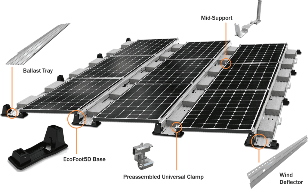 Solar mounting pv anlage